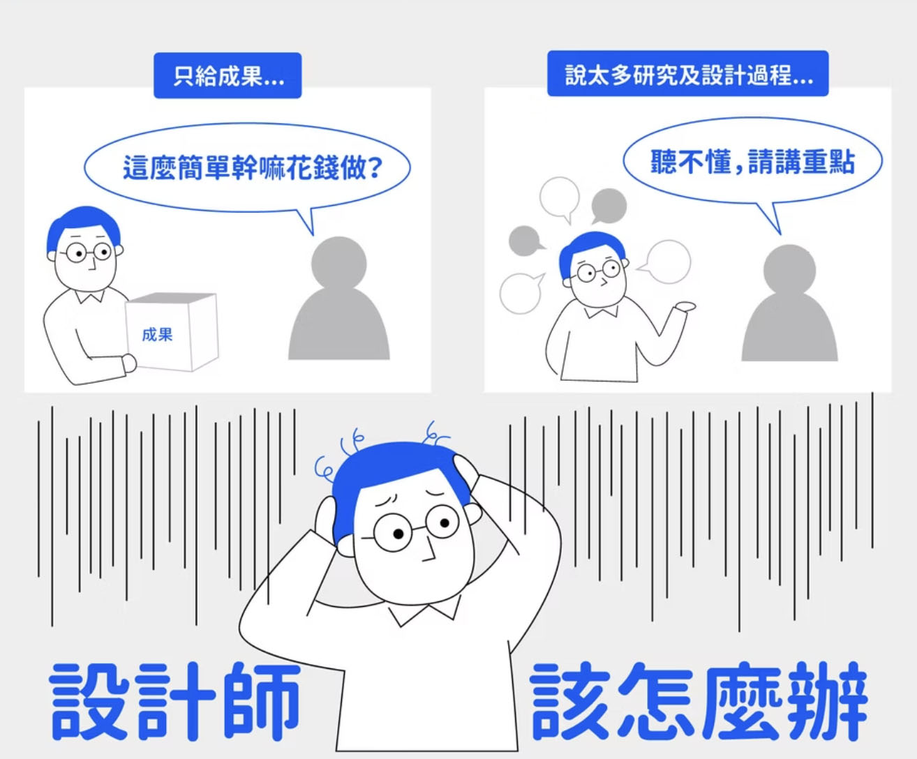 課程體驗-這樣做設計思考更有用！UX 有感提案術